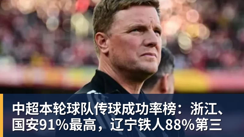 中超本轮球队传球成功率榜：浙江、国安91%最高，辽宁铁人88%第三