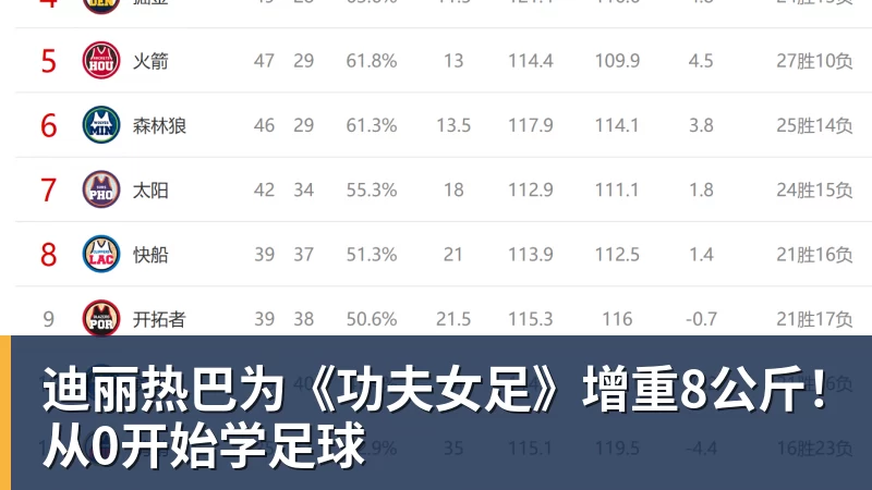 换帅7场不败:金骑士的战术实验为何奏效 - 尊龙凯时(Z6)中国科技有限公司-官方网站