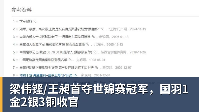 梁伟铿/王昶首夺世锦赛冠军，国羽1金2银3铜收官