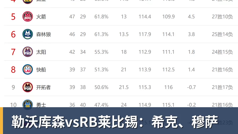 勒沃库森vsRB莱比锡：希克、穆萨