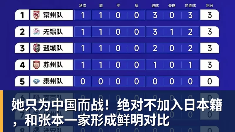她只为中国而战！绝对不加入日本籍，和张本一家形成鲜明对比