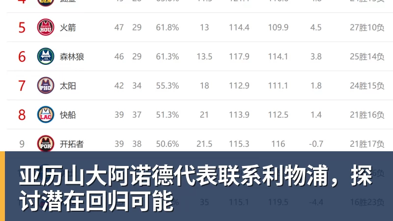 欧冠纪录告急!凯恩连场破门直逼C罗,仅差两场即可追平神迹 - 尊龙凯时(Z6)中国科技有限公司-官方网站