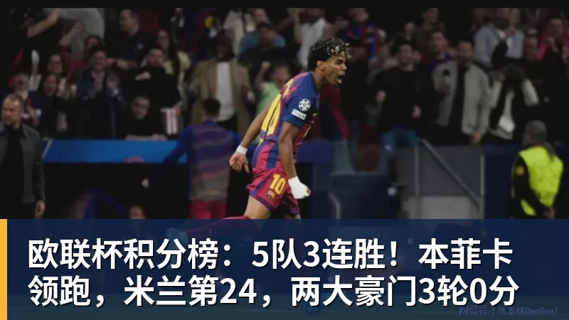 欧联杯积分榜：5队3连胜！本菲卡领跑，米兰第24，两大豪门3轮0分